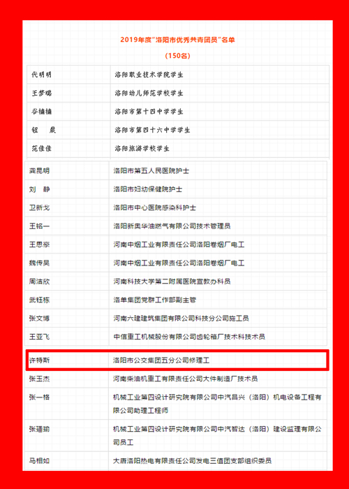 公交五分公司、許特斯受到團市委表彰